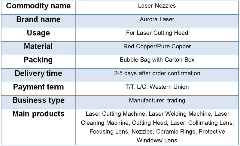 Aurora Laser Dia24 H20 Double Laser Nozzle for Amada Fiber Laser Cutting Machine