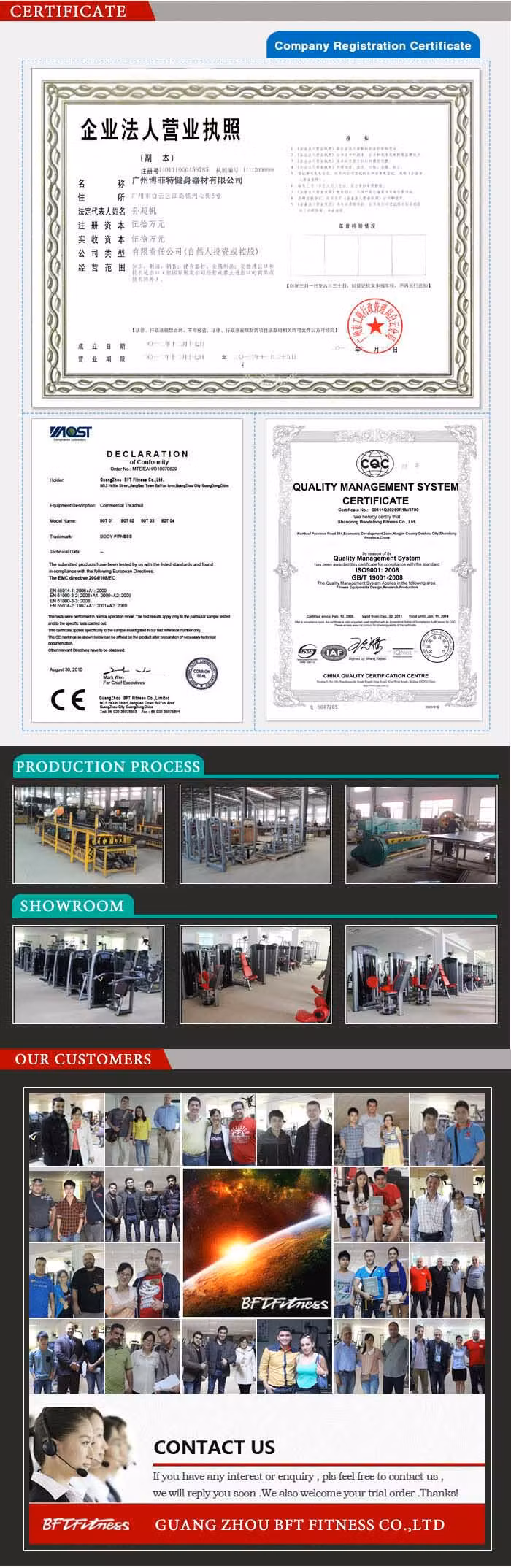 Commercial Abdominal Trainer Abdominal Equipment Body Crunch (BFT-2031)