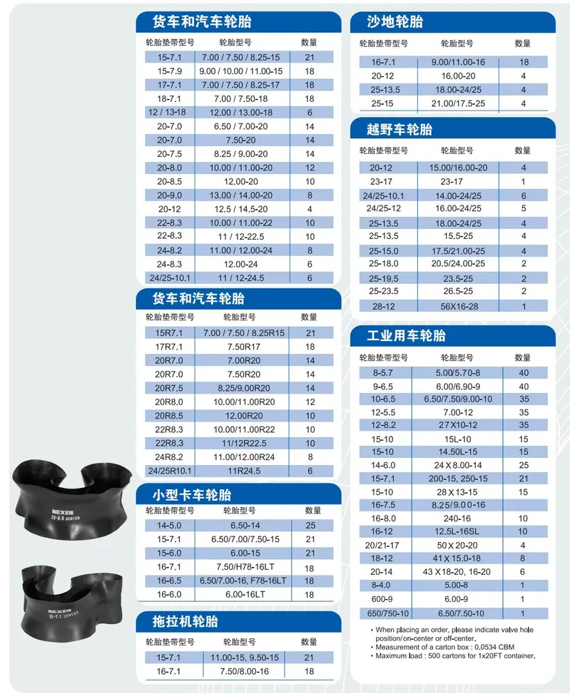 Nexen Factory High Quality Rubber Flaps Tractor/Industrial/Sand/OTR Tubes