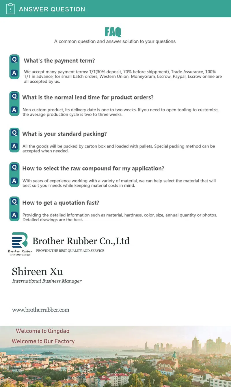 China Customized Professional Rubber Mold Silicone Mould Rubber Parts
