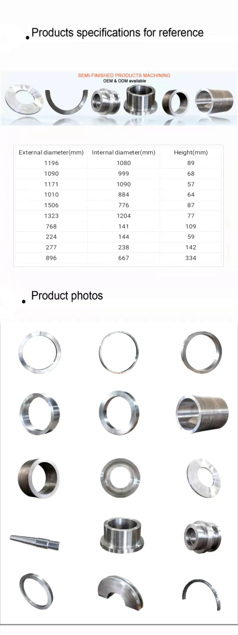 OEM Forging Parts of Automobile and Motorcycle Parts