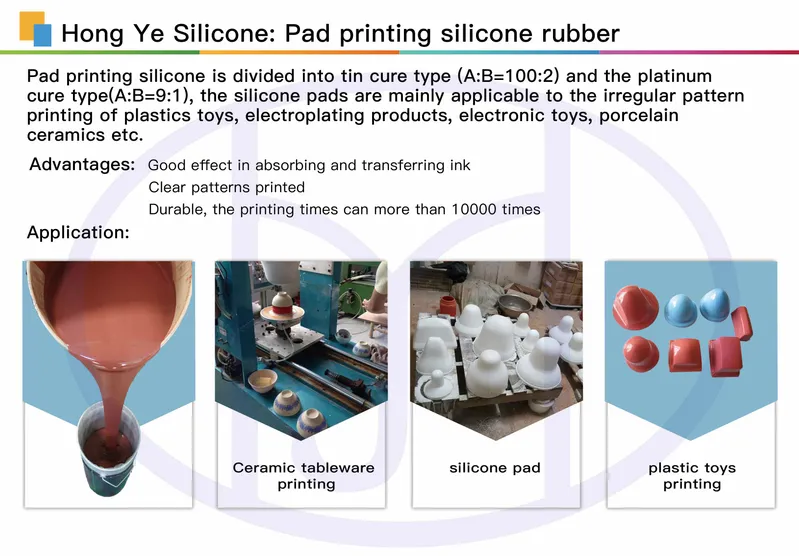 Liquid Paint Silicone Rubber Molding Material for Pad Printing