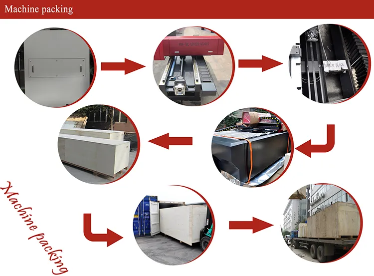 Laser Cutting System for 18mm Stainless Steel Cutting