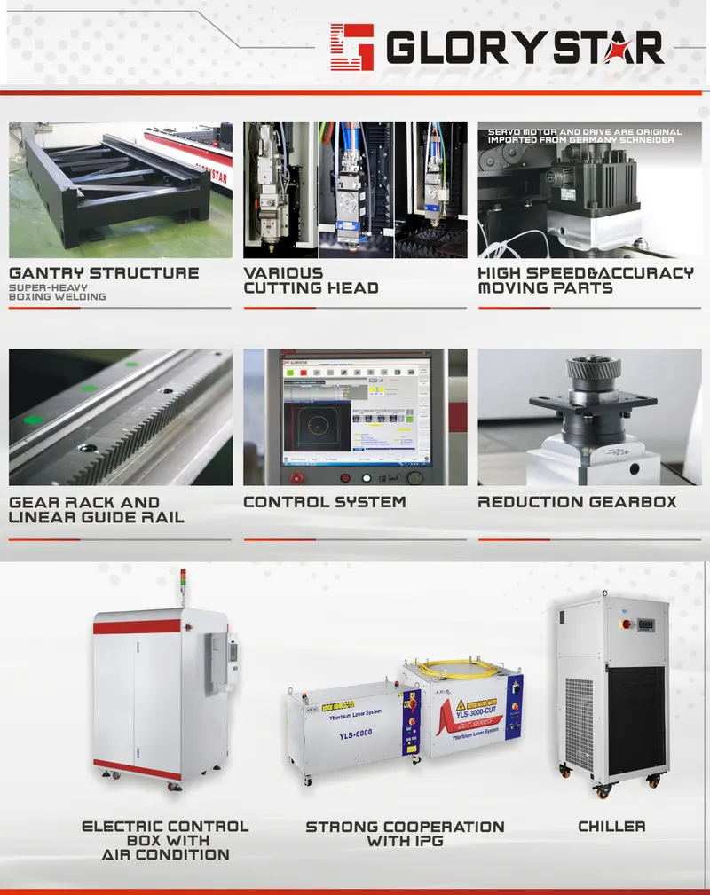 CNC Laser Cutter for Metal Processing