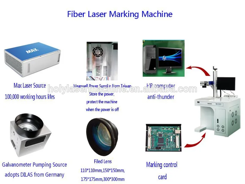 Mini Portable Metal Optical Fiber Laser Engraving Machine with Rotary