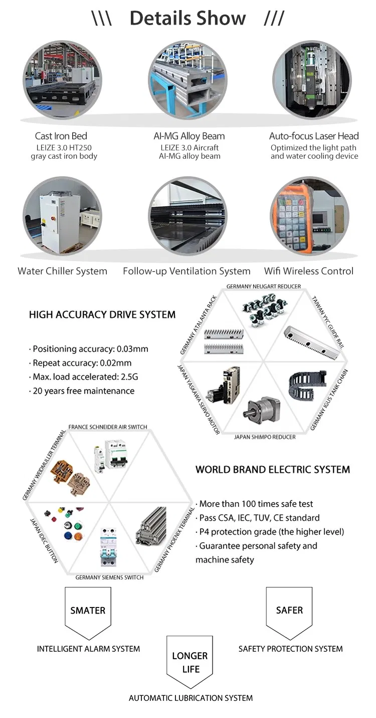 2020 New Design CNC Metal Laser Cutter Machine