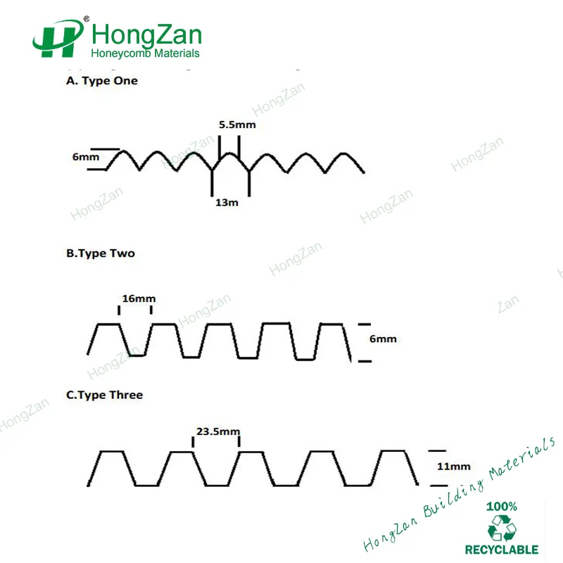 Insulated Steel Roofing Panels Corrugated Panels