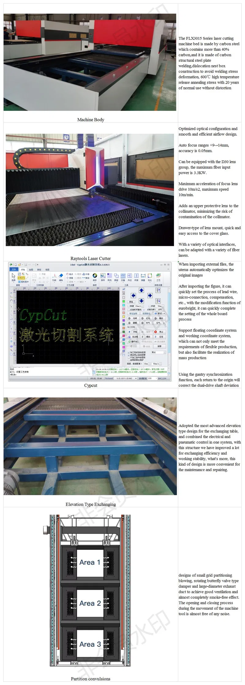 6000W 25mm CS Metal Sheet Cutting by Laser Cutting Machine