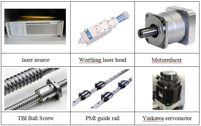 3kw Fiber Laser Cutting Machine for Metal Cutting