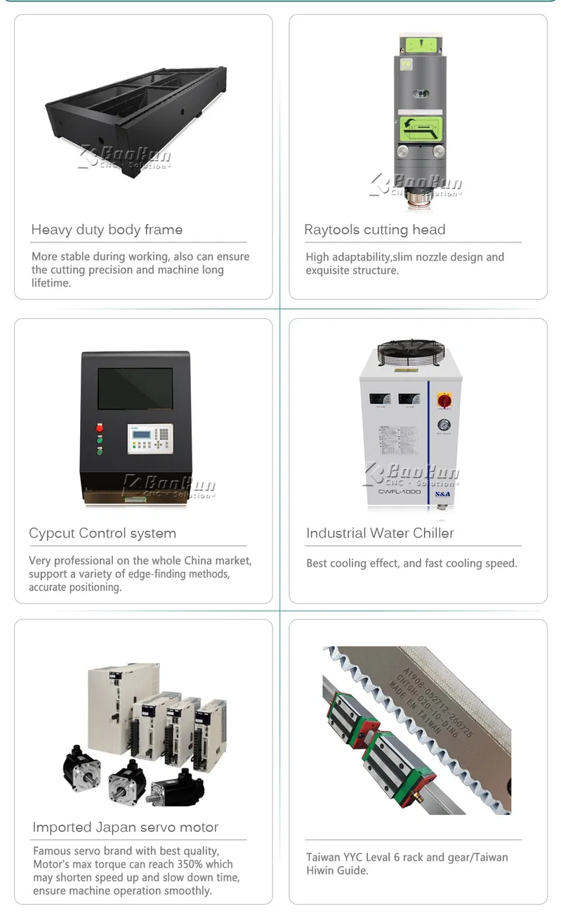 1530 1540 1560 Iron Carbon Steel Mild Steel Laser Fiber Cutter