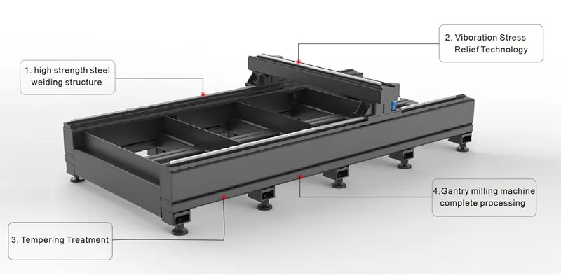 Table Type 1530 CNC Metal Laser Cutting Machine