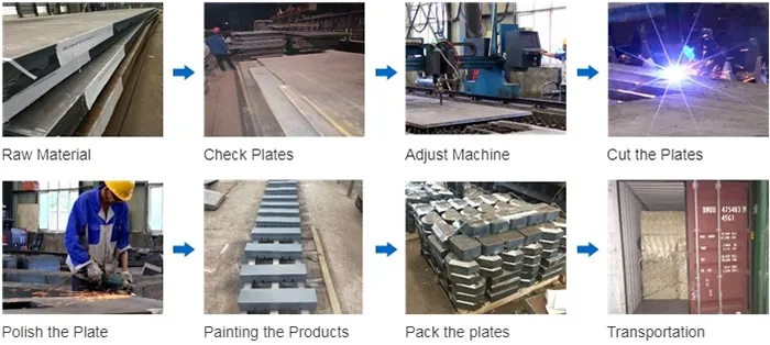 Laser Cutting Water Cutting 100mm Steel Sheet