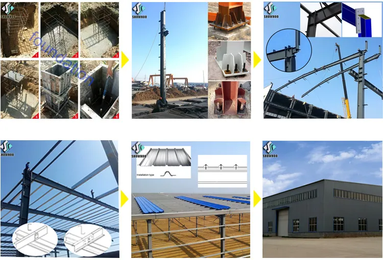 Prefab Insulated Steel Framed Workshop Shed with Sandwich Panel