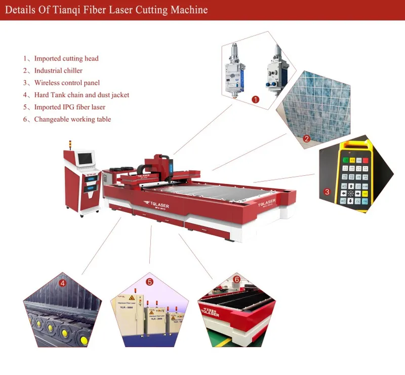 Laser Cutting System for 18mm Stainless Steel Cutting