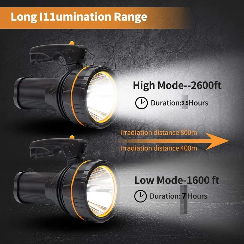 2020 New Super Bright LED Torch/Working Light-Electric Power Tools
