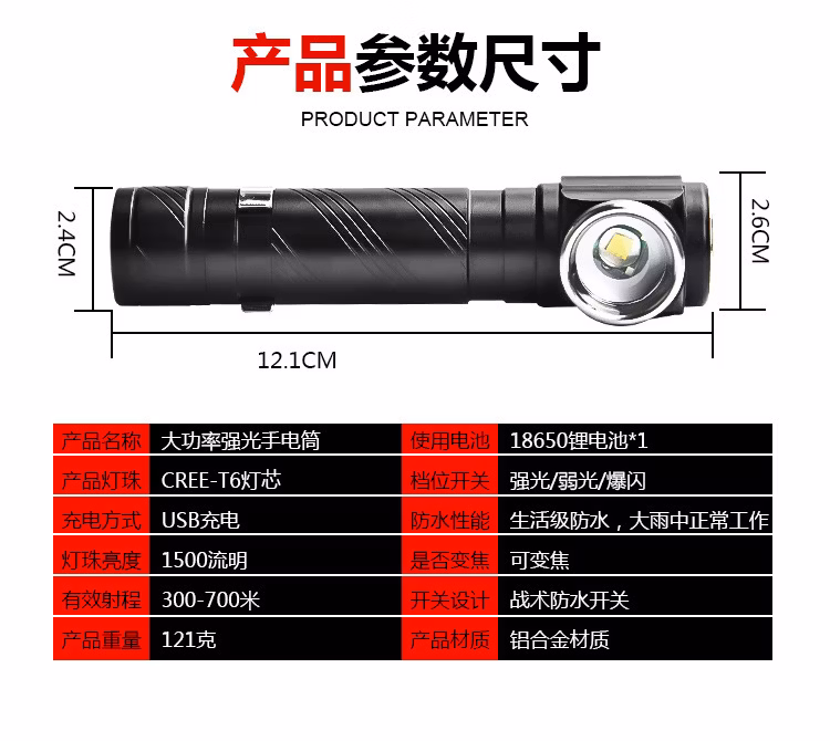 Multi-Functionusb Charging with Clip Work Light Headlights Smart Flashlight