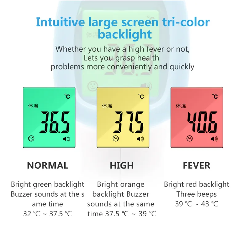 Thermometer for Ear Forehead for Adult Fever Forehead and Ear