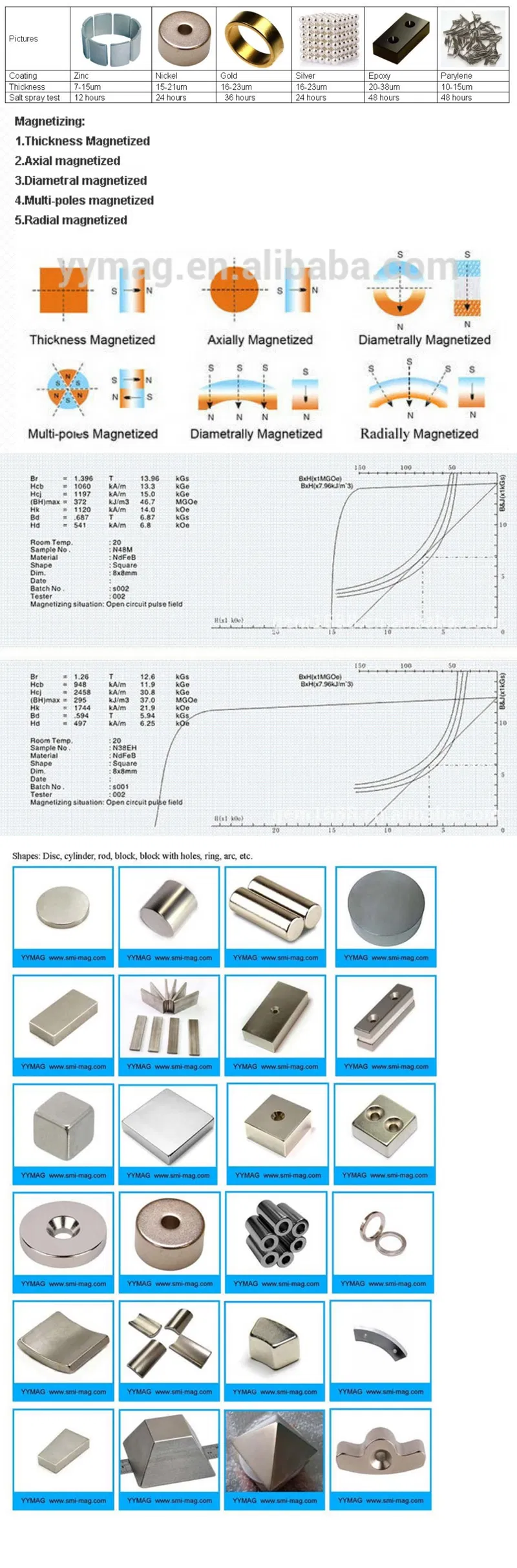 Neodymium Magnet Super Strong with Good Price Sing Eggs Ferrite Magnet Toy for Kids