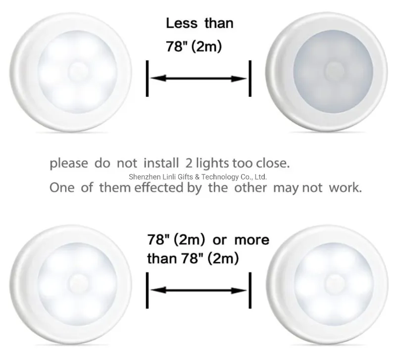 Hallway Night Light Bathroom Night Light