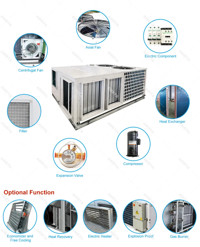 Safe Air Technology: Explosion Proof HVAC - Explosion Proof Air Conditioner