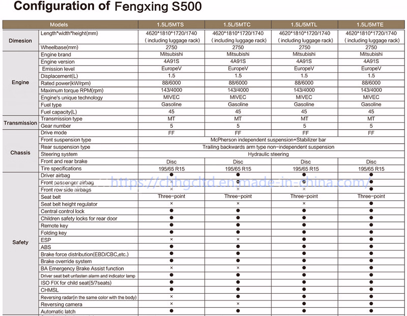 Mitsubishi Gasoline Engine Manual 7 Seats Vehicle Large Space MPV