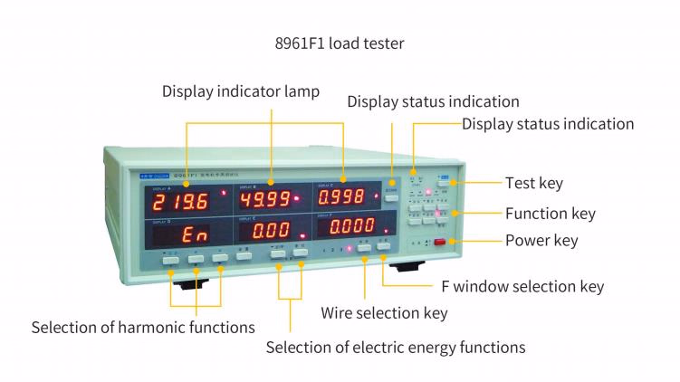 Generator Protection Synchronizing Panels & Control Cabinet ATS Control Panel