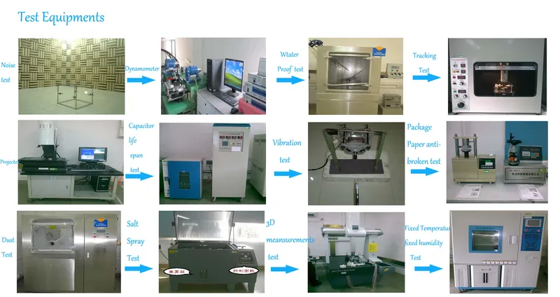 Long Life Span BLDC Motor with Blower for Intelligent Equipments