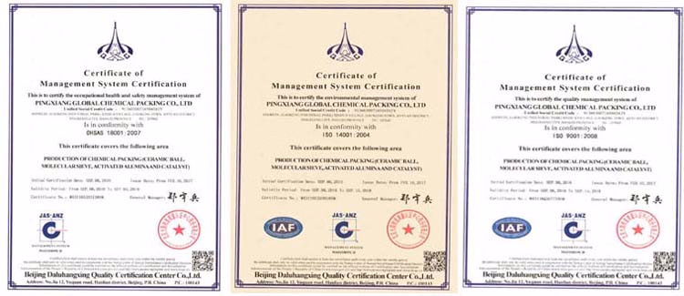 3/4 Inch Alumina Ball Used in Coal-Gas Shift Equipment