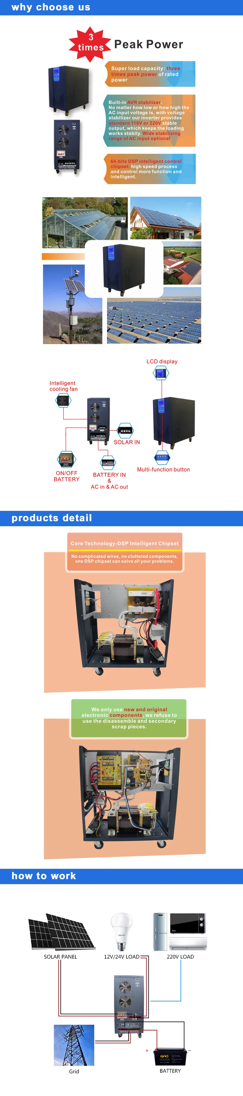 Low Frequency Solar Power Inverter 7kw Inbuilt MPPT Controller and Isolation Trasnformer