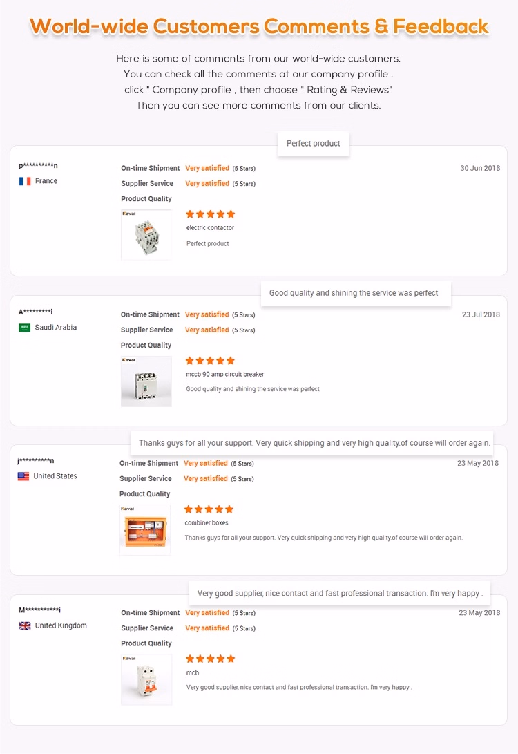 High Electrical Performance Short-Circuit Breaker Gv2 Motor Protector