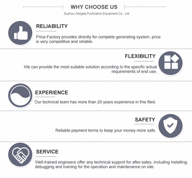 Air Separation Plant Medical Gas Equipments Psa Oxygen Generator (ISO/CE/SGS/ASME)