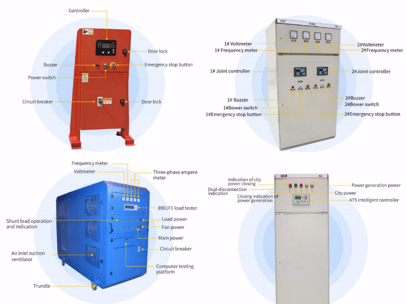 Generator Protection Synchronizing Panels & Control Cabinet ATS Control Panel