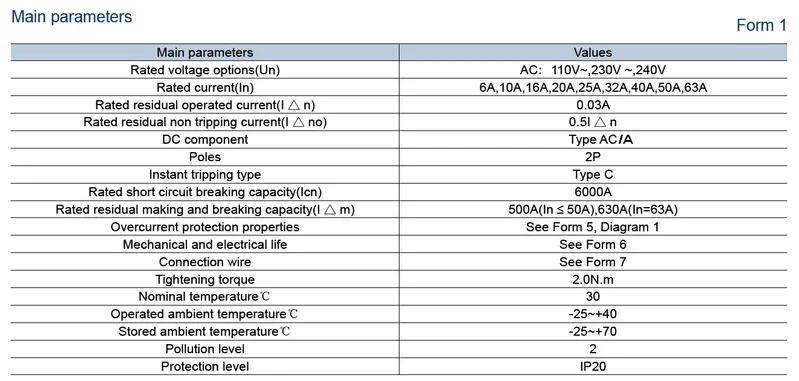 Intelligent Low-Voltage Electrical Appliances 32A Afdd for South America Market
