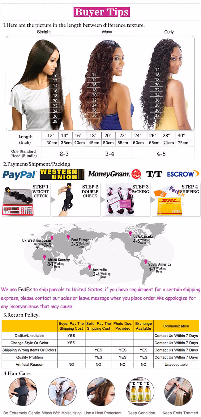 Wholesale Price Free Parting Brazilian Hair Lace Closure Curly Hair