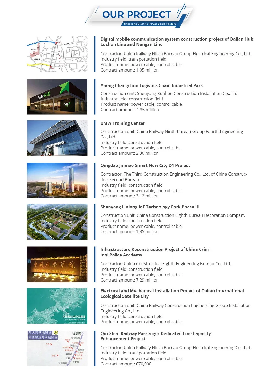 Copper Low Voltage XLPE Armoured Cable 4 Core 240mm2 Medium Voltage PVC Insulated Armoured Power Cable