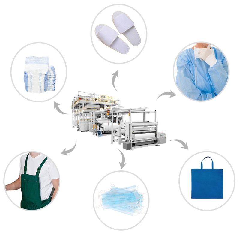 SMS Nonwoven Fabric Making Machine Non Woven Machine