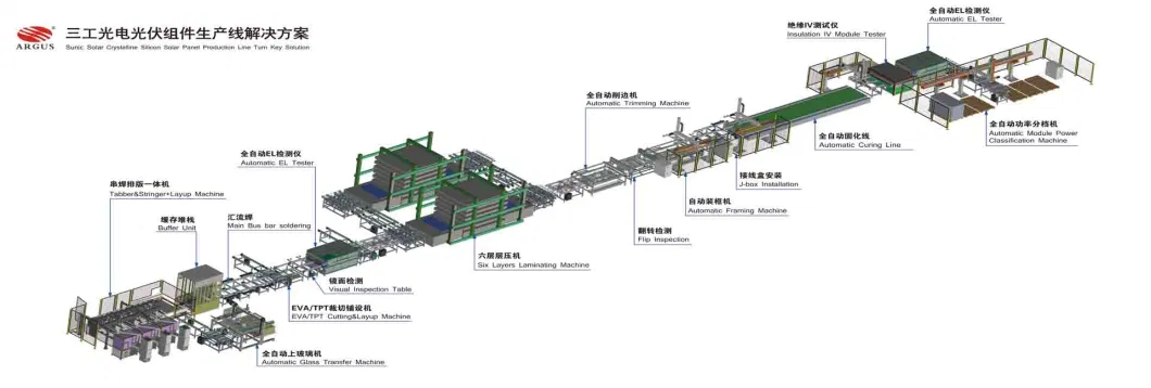 Solar Cell Laminator Machine Plate Laminator Automatic Laminator