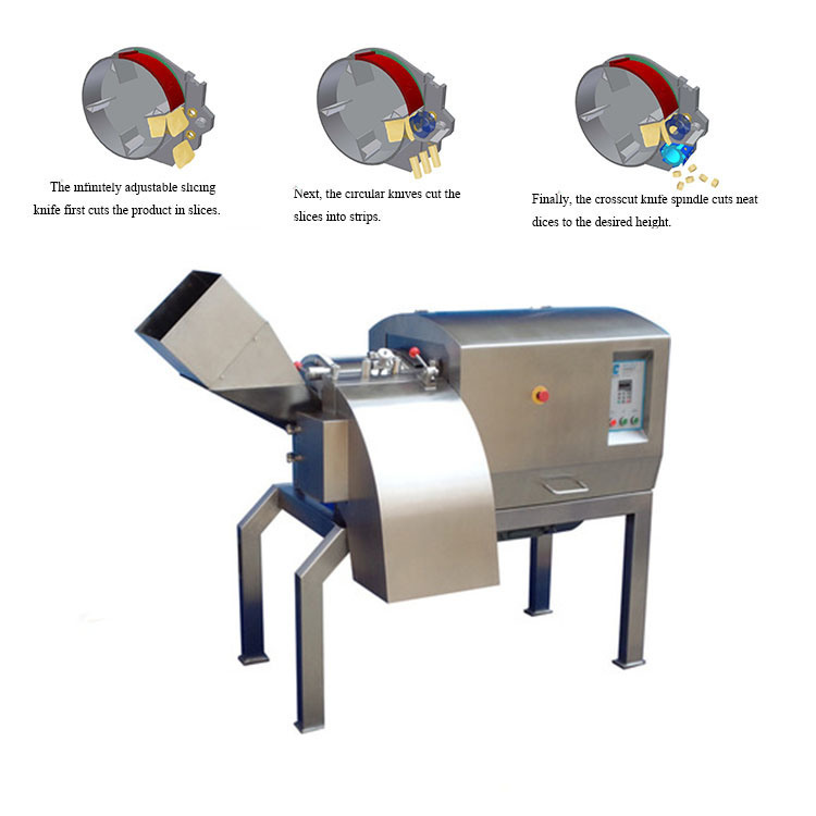 Automatic Goat Meat Cutting Machine Slicer Dicer	 Sausage Cube Cutting Machine