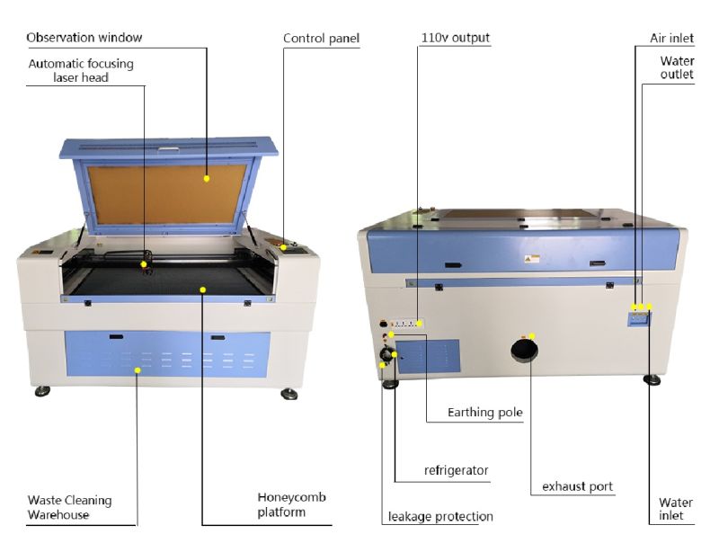 CO2 Laser Engraving Machine 1390 100W 130W Laser Cutting System