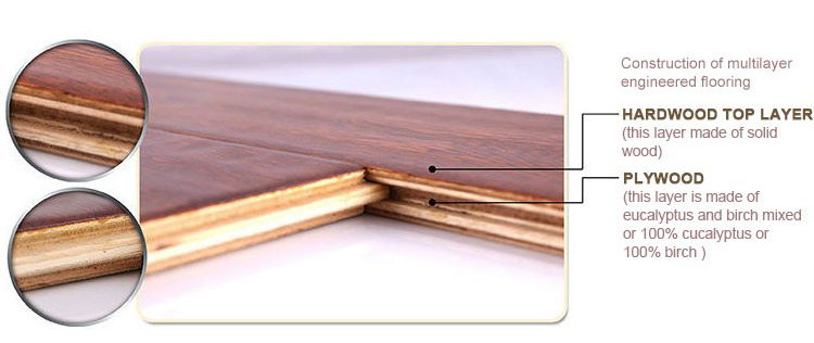 The latest Design China Manufacturer Best Discount Laminate Flooring for March
