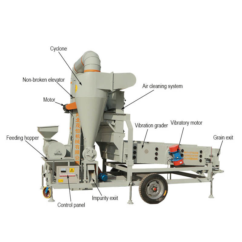 Cotton Seed Cleaning Machine/ Low Grain Vibrating Screen Price