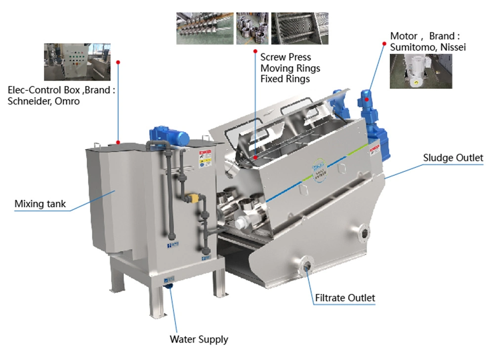 High Quality Sewage Treatment Leather Making Wastewater Treatment Sludge Dewatering Machine