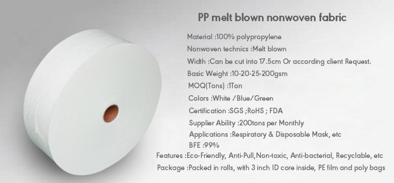 Melt Blown Fabric Wholesale - High Quality Melt Blown Fabric