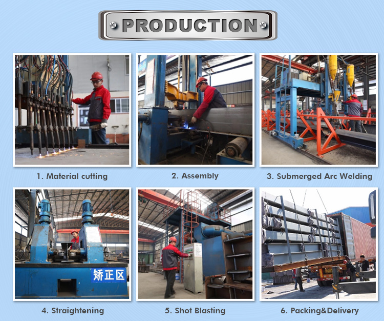Factory Directly Low Cost Industrial Prefabricated Metal Prefab Factory/Steel Structure Warehouse/Factory (TW496J)