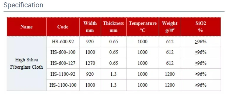 Heat-Resistant Fiberglass Cloth Cover High Silica Silicone Coated Plain Woven Fiberglass Cloth