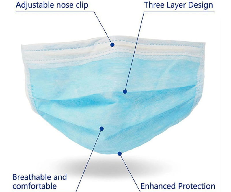 Hot Sale Disposable Protective 3 Ply Non Woven Face Masks