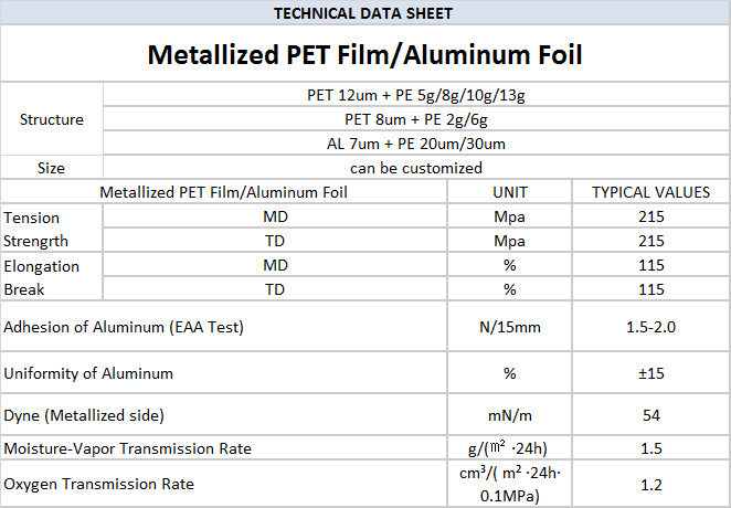 Competitive Price Pet Metalized Thermal Lamination Film for Building