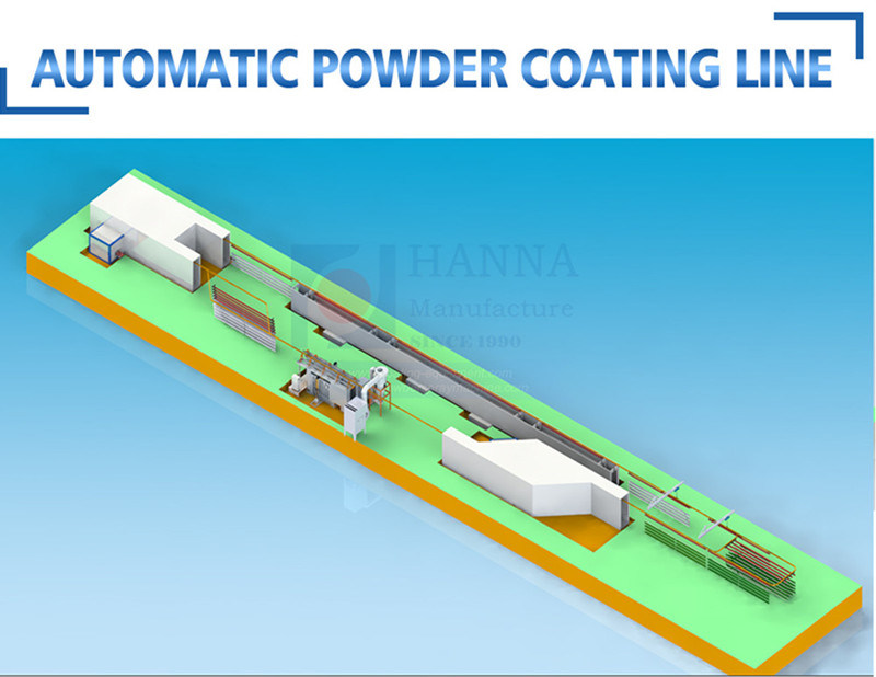 Automatic Powder Coating Machine with Conveyor Overhead