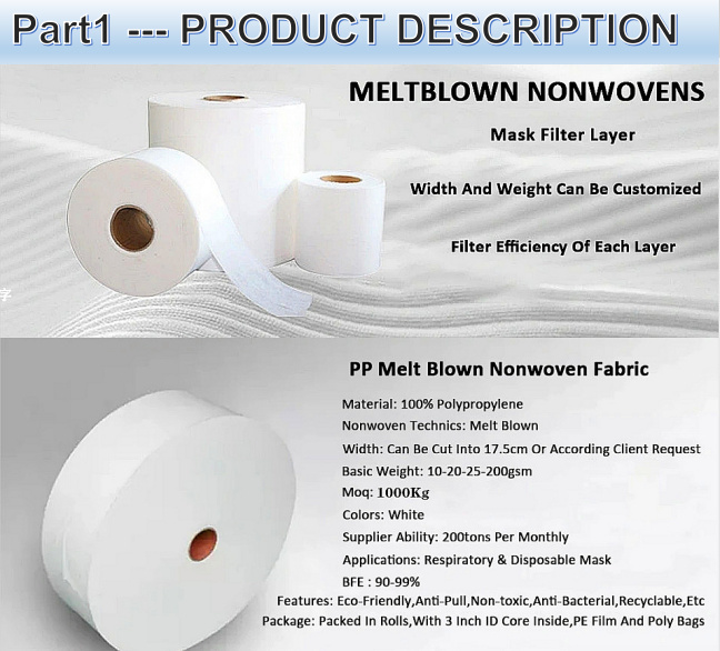 Hot Selling Best Quality Bfe 99 Polypropylene Melt Blown Fabric