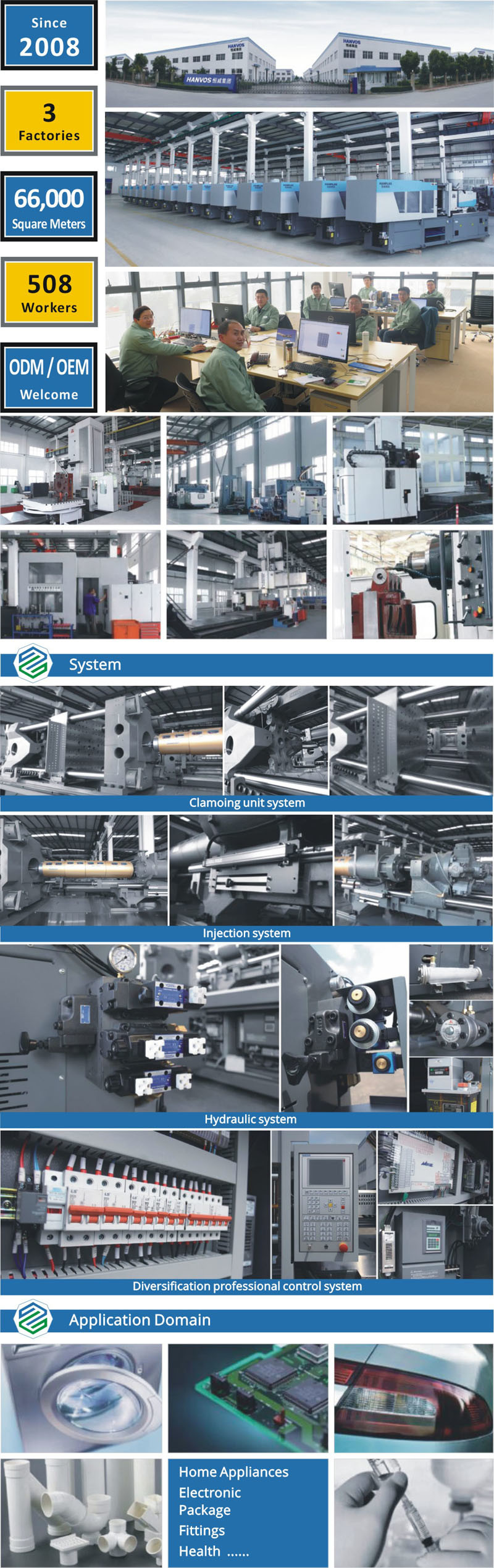 Factory Direct Sale Plastic Processing Machine